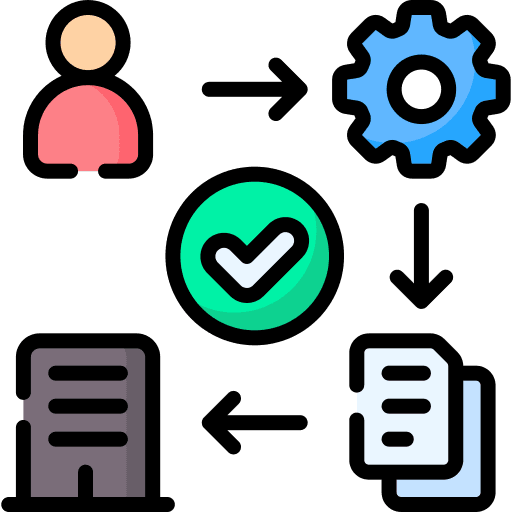 Workflow Automations